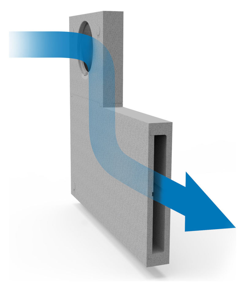 ZEWO SmartFan 2.0 silentAir Top | Home Perfect ZEWO SmartFan 2.0 silentAir Top, Platzhalter