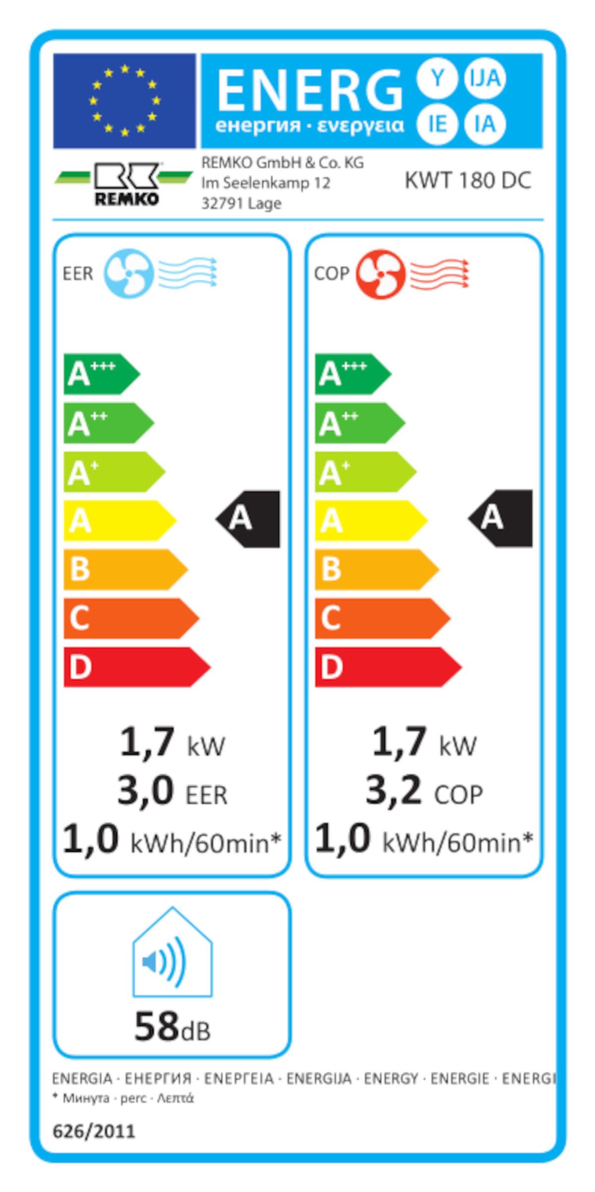 REMKO KWT 180 DC | Home Perfect REMKO KWT 180 DC, Energielabel