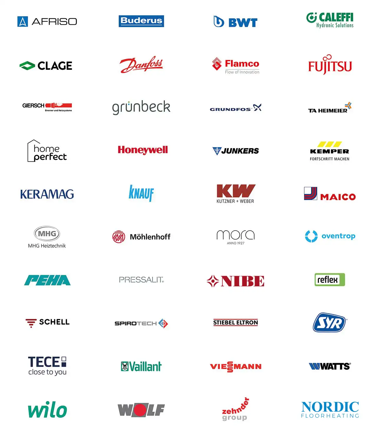 Übersicht über verfügbare Hersteller