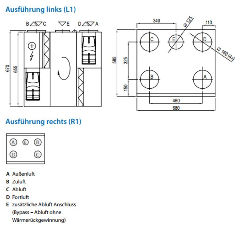 Technische Zeichnung Zewo Vent R-450 Detailzeichnung Zewotherm Lüftungsgerät Vent R-450