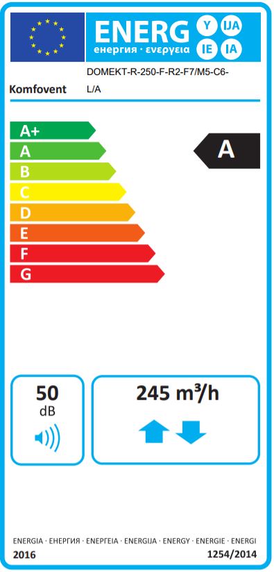 ZEWO Vent R-250 Rechts Energy