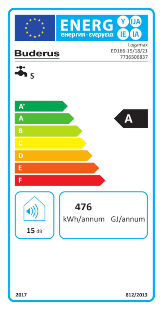 Buderus Elektro-Durchlaferhitzer Logamax ED166-15/18/21, Energielabel
