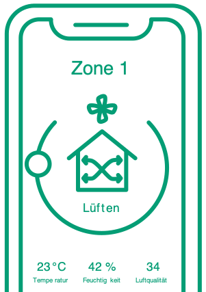 Smart Home-App zur Steuerung der Wohnraumlüftung