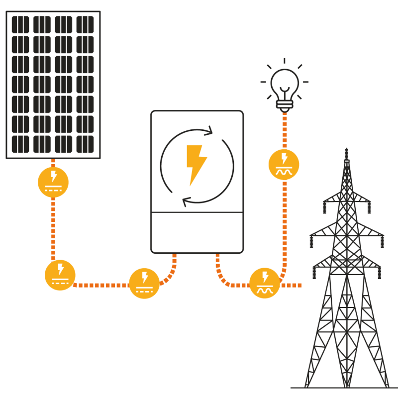 Wechselrichter kaufen Wechselrichter kaufen