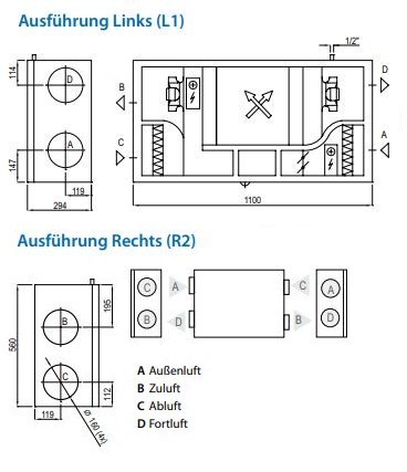 Zewotherm Lüftungspaket 100 m², CF150-L, Touch, weiß