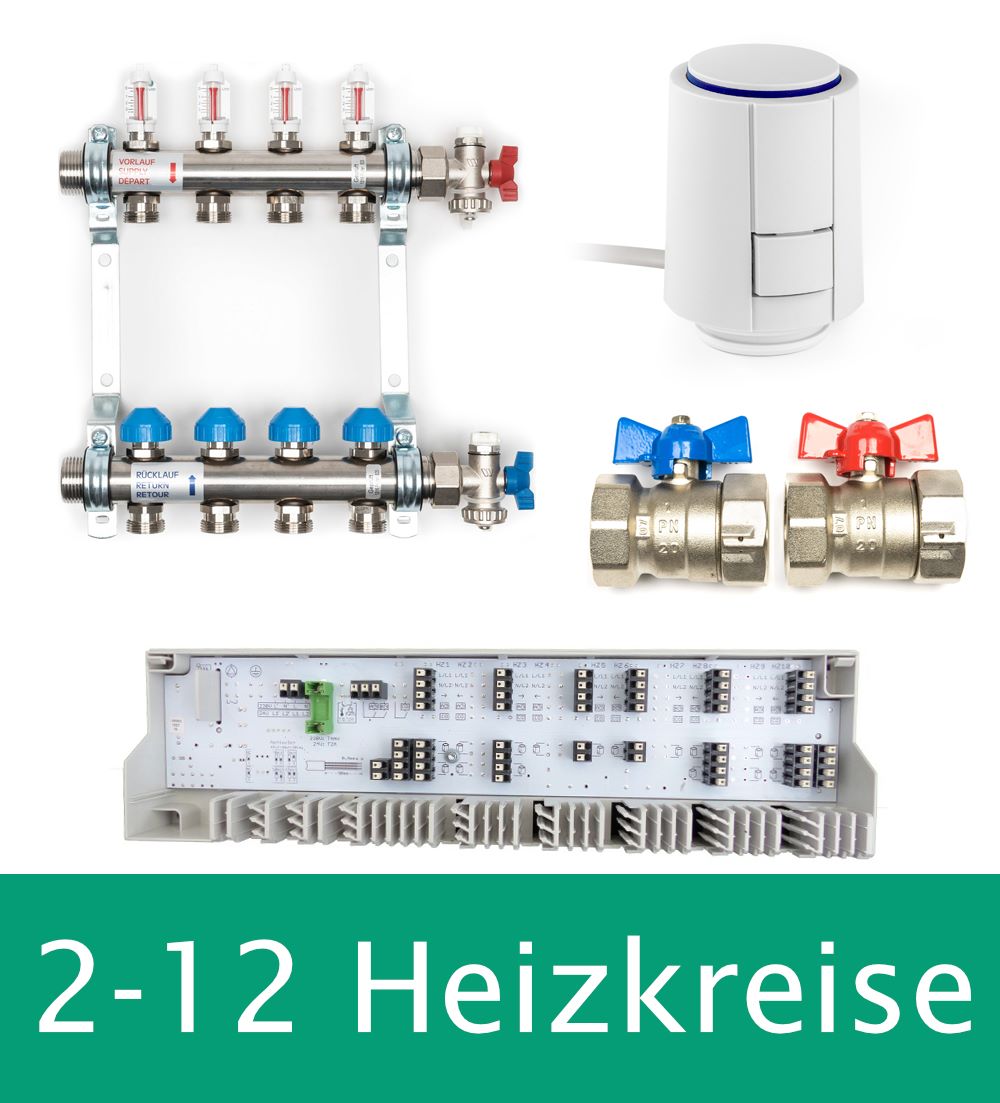 Dynamischer Heizkreisverteiler Premium Komplettset Dynamischer Heizkreisverteiler Premium Komplettset